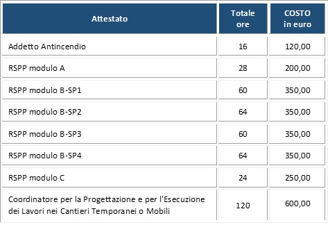 schema corsi singoli