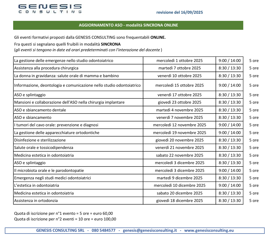 calendario aggiornamento ASO SINCRONI ONLINE 2025 09 16