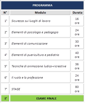 programmaTecnAssistInfanzia