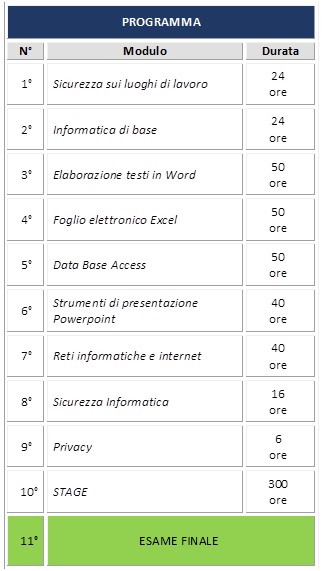 programma