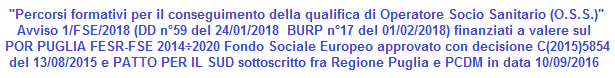 fonti finanziamento